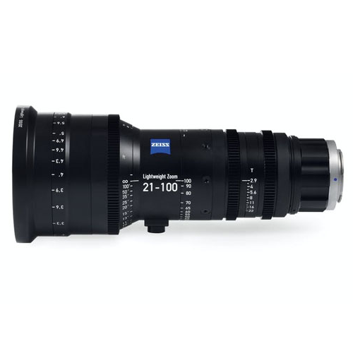 Camera Lenses